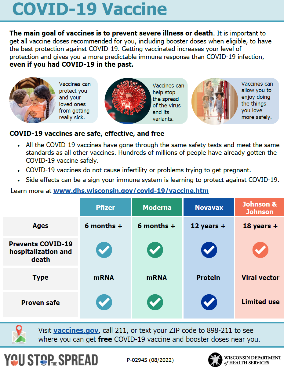 COVID 19 vaccine fact sheet from Wisconsin Department of Health Services
