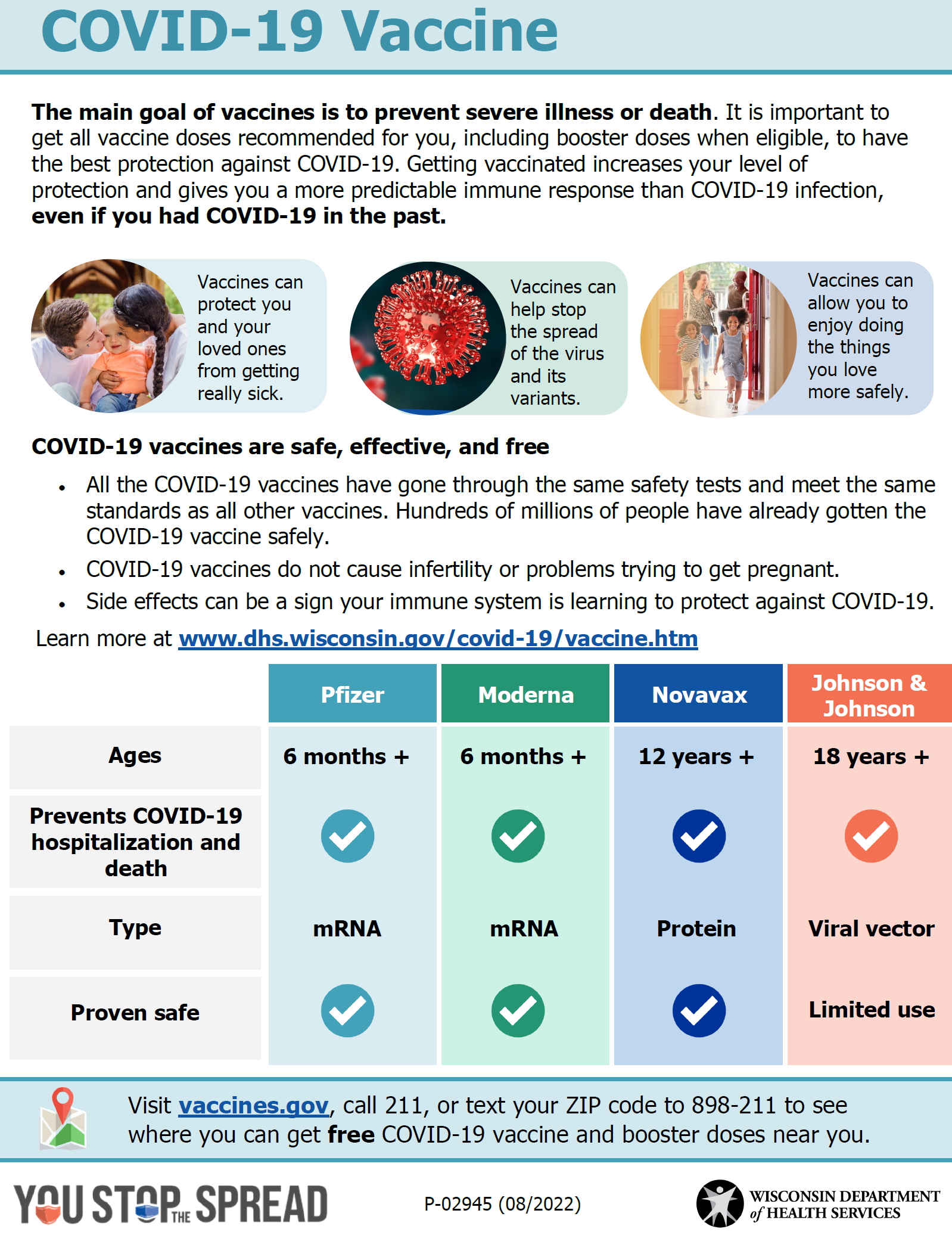 COVID-19 vaccine info sheet